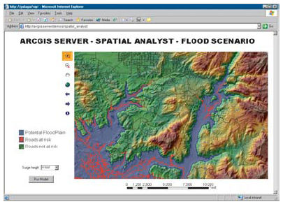 3.2.7 ΠΡΟΑΙΡΕΤΙΚΕΣ ΕΠΕΚΤΑΣΕΙΣ ΤΟΥ ArcGIS SERVER Υπάρχει πλήθος προαιρετικών επεκτάσεων που είναι διαθέσιµες µε τον ArcGIS Server και που προσφέρουν επιπρόσθετες ικανότητες στο βασικό σύστηµα.