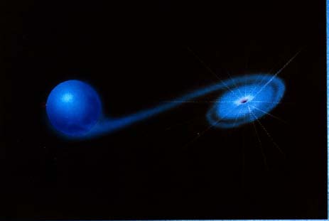 64 Κεφ. 7 Ταλαντώσεις ms σε διπλά συστήµατα ακτίνων Χ 4) Η έκρηξη σουπερνόβα εκτοξεύει το µεγαλύτερο τµήµα του εξωτερικού κελύφους του άστρου στο διάστηµα.