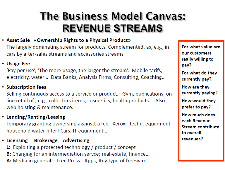 Pricing Mechanisms Fixed Menu Customer