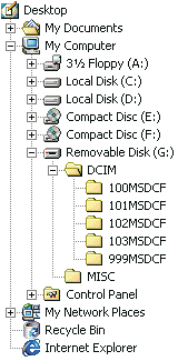Αντιγραφή εικόνων στον υπολογιστή σας Για να διαγράψετε τη σύνδεση USB Πραγματοποιήστε προηγουμένως τις διαδικασίες που αναγράφονται παρακάτω, όταν: Αποσύνδεση του ειδικού καλωδίου USB Αφαίρεση ενός