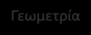 Γεωμετρία- περιεχόμενο 37 Οι γεωμετρικές είναι θεωρητικές έννοιες. Πχ.