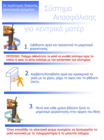 Απαζθάιηζε ξνιώλ κε θεληξηθό κνηέξ (ζε πεξίπησζε δηαθνπήο ξεύκαηνο) Σα ειεθηξνθίλεηα ξνιά πνπ είλαη εθνδηαζκέλα κε θεληξηθφ κνηέξ έρνπλ ηε δπλαηφηεηα ρεηξνθίλεζεο, ζε πεξίπησζε δηαθνπήο ηνπ