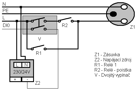 Schéma zapojenia (obr. č. 4): obrázok č.4 2.5 Bloková schéma zapojenia - logický obvod Popis: Celá sústava je napájana jednosmerným napätím +24V DC.