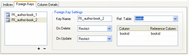 b. Στην καρτέλα Schema Tables κάντε κλικ στο πλήκτρο Create Table για την δημιουργία ενός νέου πίνακα. c. Στον MySQL Table Editor, δώστε τα στοιχεία όπως φαίνονται στην εικόνα που ακολουθεί.