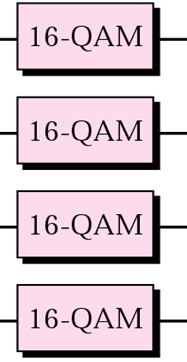 Жишээ 1Mbps хурдтай тоон өгөгдлийн 4 суваг 1МГц-ийн хиймэл дагуулын шугамаар дамжина гэвэл FDM