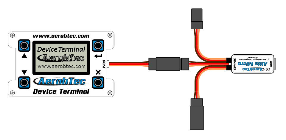 Fig. 1: Connection with Altis Micro V menu sú nasledujúce možnosti: Live Output Zobrazenie aktuálne meraných údajov v reálnom čase.