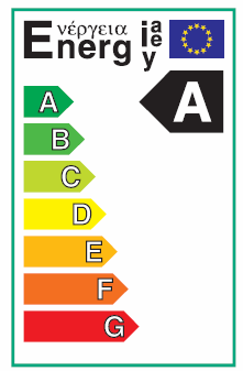 Ενεργειακή Σήμανση Κλάση A B C D E F G Δείκτης ενεργειακής απόδοσης (EEI) EEI < 0,4 0,4 EEI < 0,6 0,6 EEI < 0,8 0,8 EEI < 1,0 1,0 EEI < 1,2 1,2 EEI < 1,4 1,4 EEI >Η εξοικονόμηση ενέργειας από κλάση