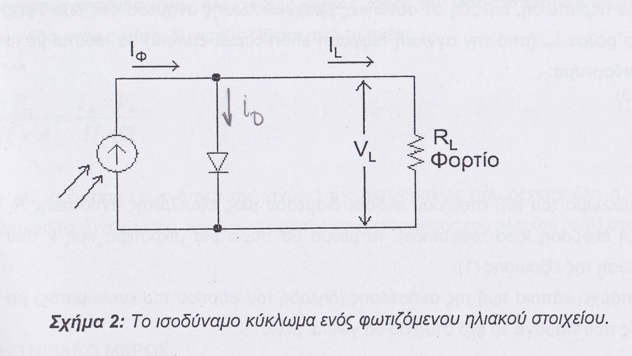 Σχήμα 3.2 Εφαρμόζοντας το νόμο ρευμάτων Kirchoff στο σχήμα 3.