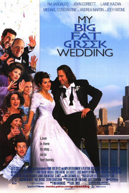 ΕΝΟΤΗΤΑ 1 ΓΑΜΟΣ 1. ΚΕΙΜΕΝΟ Έχετε δει την ταινία «Γάμος α λα ελληνικά»; «Γάμος α λα ελληνικά».
