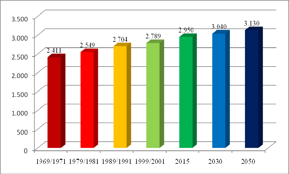 Фактори на потрошувачка при купувањето на здрава храна 69 неизбежното прашање поздраво од што, бидејќи не постои храна која може да се спореди со друга и да се каже дека е помалку здрава".