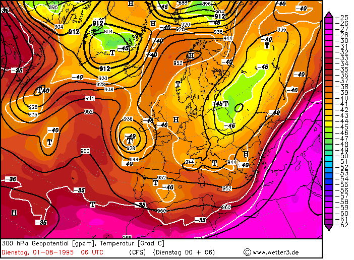 Χάρτης 5.22. Χάρτης 300 hpa γεωδυναμικού ύψους σε gpm και θερμοκρασίας σε 0 C για τις 31-07-1995 06 UTC (Wetter3.de).