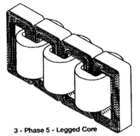 Oklopljeni (4-stupni) Trofazni transformatori: d) Jezgrasti