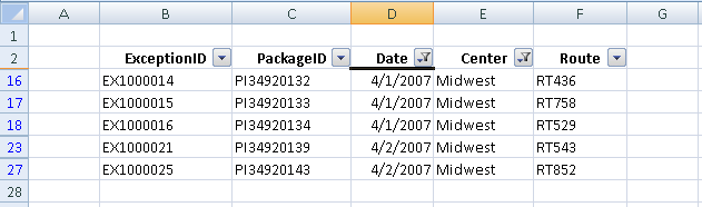 Περιορισμός των δεδομένων που εμφανίζονται στην οθόνη 189 4. Πατήστε στο OK. Το Excel 2007 κρύβει όλες τις γραμμές που περιέχουν ημερομηνίες Μαρτίου. 5.