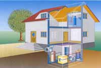 PRIPOROČILA IN NASVETI PRI IZBIRI TOPLOTNIH ČRPALK Izbira velikosti zalogovnika Večja kot je specifična potreba stavbe po toploti (W/m²), večji naj bi bil zalogovnik toplote, saj se hiša z veliko