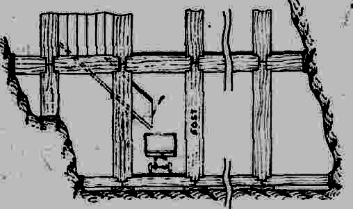 Σχήµα 2.3.3.4: Λεπτοµέρειες κατασκευής ξύλινων πρισµατικών πλαισίων, και µέθοδος µεταφοράς στην µέθοδο των ξύλινων πρισµατικών πλαισίων.