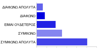 η ενεργειακή σύνδεση του νησιού θα εξαρτάται απο μια ιδιωτική εταιρεία 25