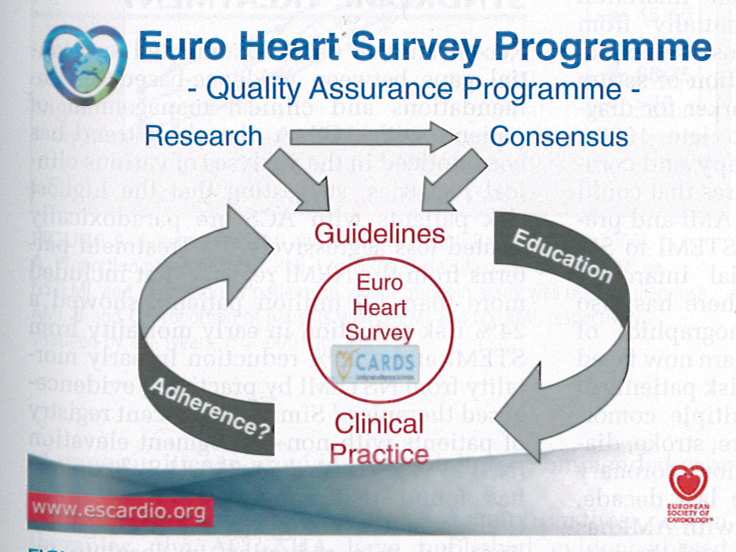 EUROHEART