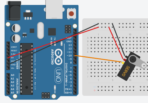 Δ1. Σειριακή επικοινωνία arduino με Η/Υ ή άλλο μηχάνημα Σειριακή επικοινωνία = επικοινωνία χαρακτήρα χαρακτήρα.