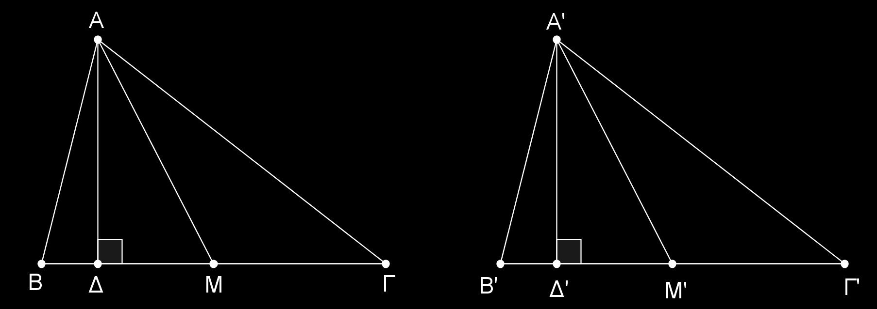 Α. Να αποδείξετε ότι αν σε δύο τρίγωνα ΑΒΓ και ΑΒΓ είναι α = α, υα = υ α, και µ α = µ α, τότε τα τρίγωνα είναι ίσα.