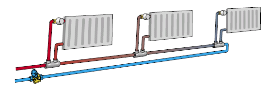 Kombinovani automatski limiter protoka i regulacioni ventil Tip DN Priključak Opseg protoka (l/h) Hod (mm) Kombinovani automatski limiter protoka i regulacioni ventil AB-QM AB-QM Za ograničavanje