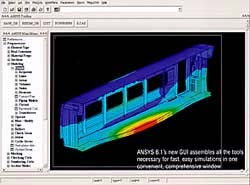 2.3. Πρόγραμμα Πεπερασμένων στοιχείων ANSYS Εικόνα 1 : Προσομοίωμα στο ANSYS ANSYS, Inc είναι ένα λογισμικό προσωμοίωσης προβλημάτων και κατασκευών μηχανικής που ιδρύθηκε από τον John Soyanson