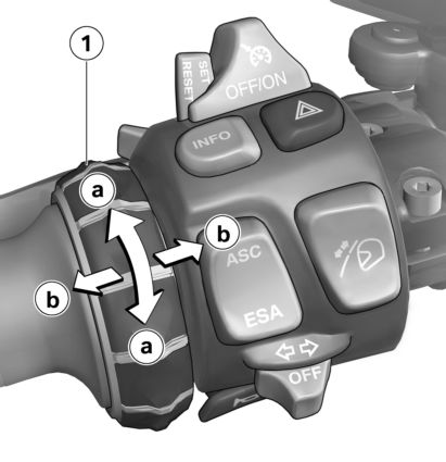 z Συνοπτικές παρουσιάσεις Multi-Controller 1 Multi-Controller με λειτουργίες περιστροφής και κλίσης a Με περιστροφή: Ρύθμιση