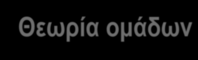 Βαθμός, h (order) μιας ομάδας είναι ο αριθμός των πράξεων συμμετρίας Θεωρία ομάδων B C T A G J B B C T A G J C C B J G A T T T G B J C A A A J G B T C G G T A C J B J J A C T B G Υποομάδα είναι ένα