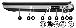 Δεξιά πλευρά Στοιχείο (1) Μονάδα οπτικού δίσκου (μόνο σε επιλεγμένα μοντέλα) (2) Φωτεινή ένδειξη μονάδας οπτικού δίσκου (μόνο σε επιλεγμένα μοντέλα) Περιγραφή Πραγματοποιεί ανάγνωση και εγγραφή (μόνο