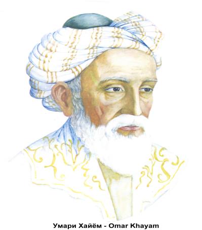 7. OMAR KHAYYAM Nama sebenar Omar Khayam ialah Ghiyatuddin Abu Al-Fatah Omar ibni Ibrahim Al-Nisaburi Khayami. Beliau di lahirkan pada 18 Mei 1048 dan dikatakan meninggal pada 4 Disember 1131.