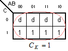 Πίνακες Karnaugh: Απαριθμητές 4 PDF create