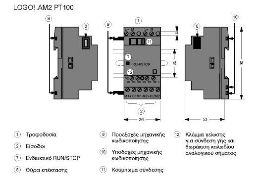 Εικόνα 2.3. Logo AM2 Στην εικόνα 2.4 παρουσιάζεται το Logo AM2 PT 100.