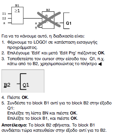 2.3.9.5 ΔΙΑΓΡΑΦΗ ΕΝΟΣ ΜΠΛΟΚ Υποθέστε στο πρόγραμμα σας ότι θέλετε να διαγράψετε το μπλοκ Β2 και να συνδέσετε το Β1 άμεσα στο Q. Αυτό μας το δείχνει η ακόλουθη εικόνα 2.14.