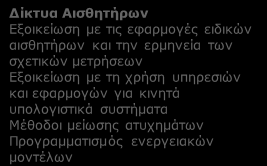 Γ5. ΝΕΑ ΥΛΙΚΑ ΚΑΙ Η ΑΓΟΡΑ ΤΩΝ ΜΕΛΛΟΝΤΙΚΩΝ ΟΧΗΜΑΤΩΝ : Δεξιότητες Ανθρώπινου Δυναμικού και εξειδικεύσεις ανά συνδυαζόμενη Τεχνολογία Αιχμής Κυψέλες καυσίμων Κατάρτιση γύρω από τις τεχνολογίες κυψελών