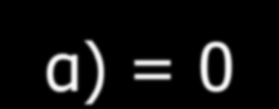 Ιδιότητες πρόσθεσης διανυσμάτων α+β = β+α Αντιμεταθετική ιδιότητα (α+β)+γ =