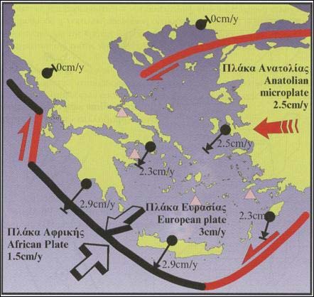 Σχήμα 2.3: Η σημερινή κινηματική κατάσταση του Αιγαίου (τροποποιημένη από τον Gilbert et al. 1994, Noomen et al. 1996 και Reilinger et al.