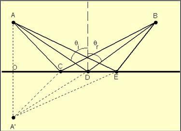 1662 Ϋθα δ σ λκπκ ηϋ κ (nο αγ λσ) κ κπ δεσμ αυ σμ λσηκμ έθαδ β υγ έα πκυ θυθ δ α βη έα εαδ Ό αθ σηπμ κ ετηα π λϊ δ απσ Ϋθα ηϋ κ Ϊζζκ η δαφκλ δεσ έε β δϊγζα βμ, κ ξλκθδεϊ υθ κησ λκμ λσηκμ θ