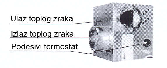 - hlađenje osovine motora zahvaljujući upotrebi specijalno dizajniranog aluminijskog impelera, - motor je smješten iza komore kroz koju struji zrak, - otvori na kućištu ventilatora omogućuju bolje