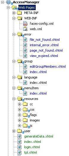 Εικόνα 7 - Η δοµή των ιστοσελίδων της εφαρµογής 4.9.1. Web root Στο web document root βρίσκονται µόνο το αρχείο της αρχικής σελίδας (./index.xhtml), το αρχείο προτύπου της εφαρµογής (./tpl.