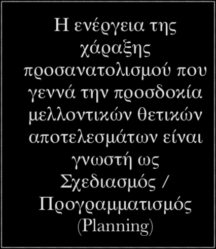 Σχεδιασμός / Προγραμματισμός Η ενέργεια της χάραξης προσανατολισμού που γεννά την προσδοκία μελλοντικών θετικών