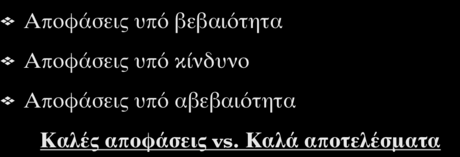 Το πρόβλημα της ατελούς πληροφόρησης Αποφάσεις υπό βεβαιότητα Αποφάσεις