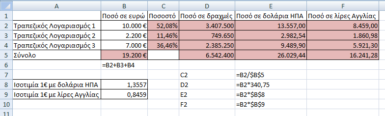 υπολογίσετε το ποσό που διαθέτει σε κάθε λογαριασμό σε δραχμές (1 =340,75δρχ), σε δολάρια ΗΠΑ και σε λίρες Αγγλίας.