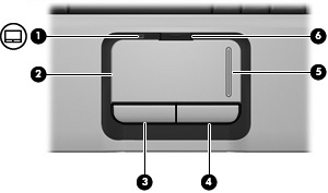 1 Χρήση του TouchPad Στην εικόνα και τον πίνακα που ακολουθούν περιγράφεται το TouchPad του υπολογιστή. Στοιχείο Περιγραφή (1) Φωτεινή ένδειξη TouchPad Μπλε: Το TouchPad είναι ενεργοποιηµένο.