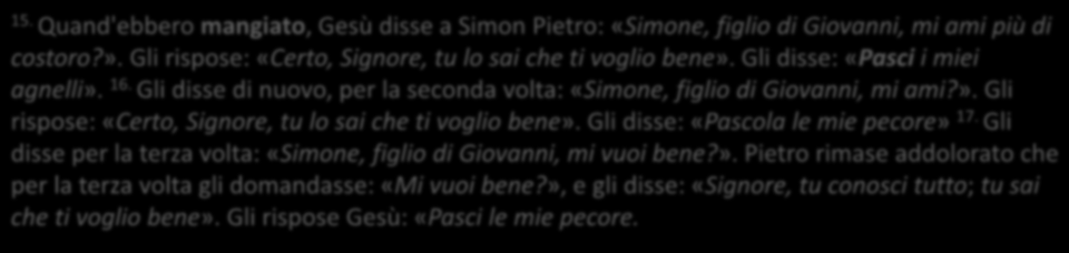 15. Quand'ebbero mangiato, Gesù disse a Simon Pietro: «Simone, figlio di Giovanni, mi ami più di costoro?». Gli rispose: «Certo, Signore, tu lo sai che ti voglio bene».