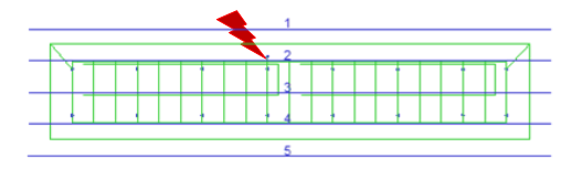 Στα σχήματα 6.7 έως 6.9 συγκρίνονται τα αποτελέσματα που προέκυψαν κατά μήκος του profile 2 που είναι το κοντινότερο στο σημείο πτώσης του κεραυνού.