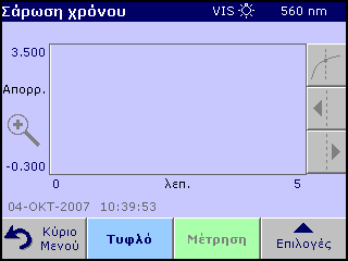 Εξελιγμένες λειτουργίες Χρόνος & Διάστημα: 1. Πατήστε Χρόνος & Διάστημα στο μενού Επιλογές. 2. Εισαγάγετε το συνολικο χρόνο και το χρόνο μέτρησης και πατήστε OK για επιβεβαίωση.