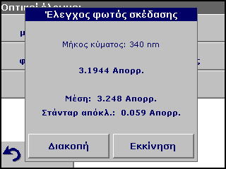 Εξελιγμένες λειτουργίες 6.8.3.3 Έλεγχος φωτός σκέδασης Η δοκιμή Φωτός σκέδασης χρησιμοποιείται για τη μέτρηση του φωτός σκέδασης στη συσκευή στα 340 nm. 1.