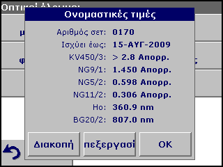 Εξελιγμένες λειτουργίες 6.8.3.6 Σετ διακρίβωσης Το Σετ διακρίβωσης (βλ.