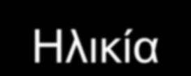 Παράγοντες που επηρεάζουν την βλαστικότητα του σπόρου Είδος λαχανικού Συνθήκες που επικρατούσαν κατά τον σχηματισμό και την ωρίμανση του σπόρου πάνω στo μητρικό