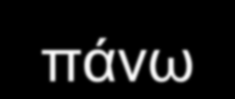 Επίδραση παραγόντων πριν την συγκομιδή του σπόρου Παράγοντες που οδηγούν στον θάνατο του εμβρύου Ελλιπής γονιμοποίηση άνθους Αβιοτική καταπόνηση (θερμοκρασία, διαθεσιμότητα νερού,