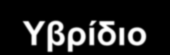 Είδη σπόρων Ποικιλία